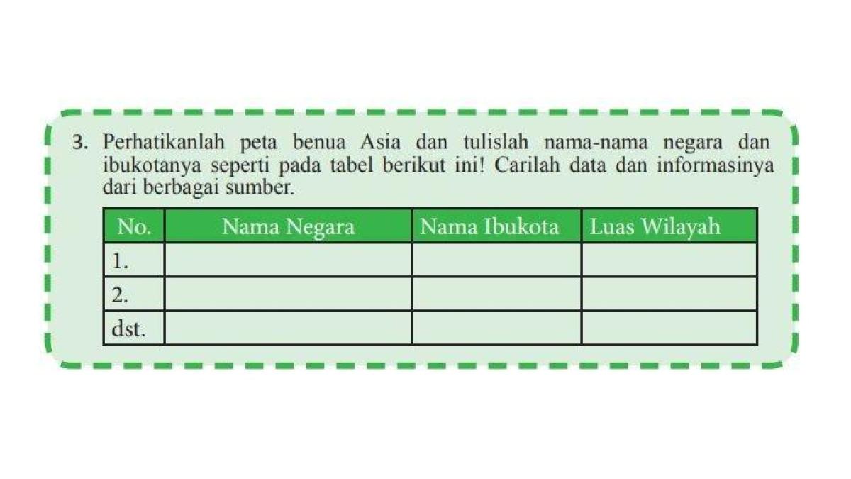 Soal mata pelajaran Ilmu Pengetahuan Sosial (IPS) Kelas 9 SMP halaman 8 Kurikulum 2013.