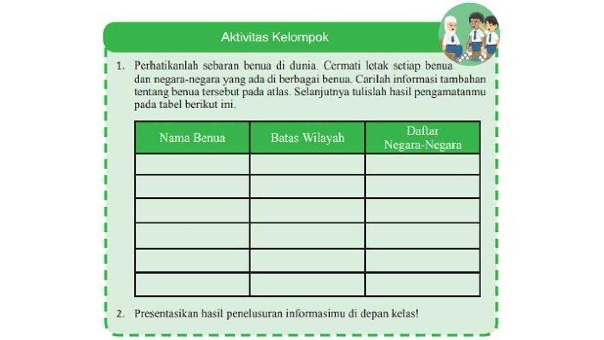 Aktivitas Kelompok halaman 5.