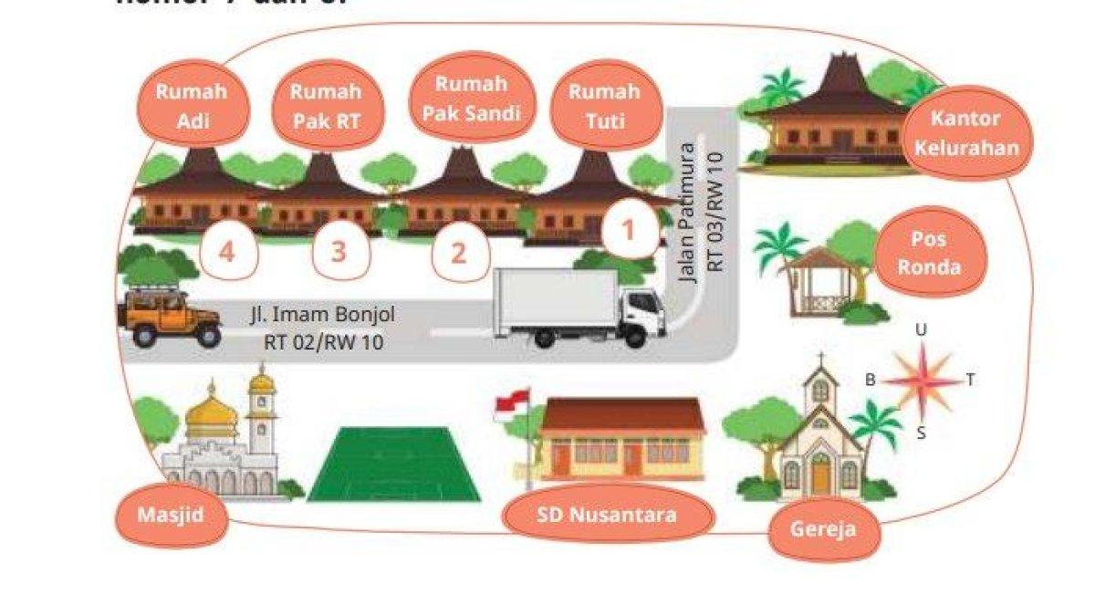 Cermatilah kunci jawaban soal Pendidikan Pancasila kelas 3 SD halaman 35 Kurikulum Merdeka:  alamat lengkap rumah Adi