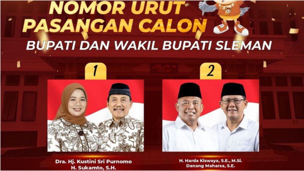 Daftar pemenang Pilkada Daerah Istimewa Yogyakarta (DIY) 2024