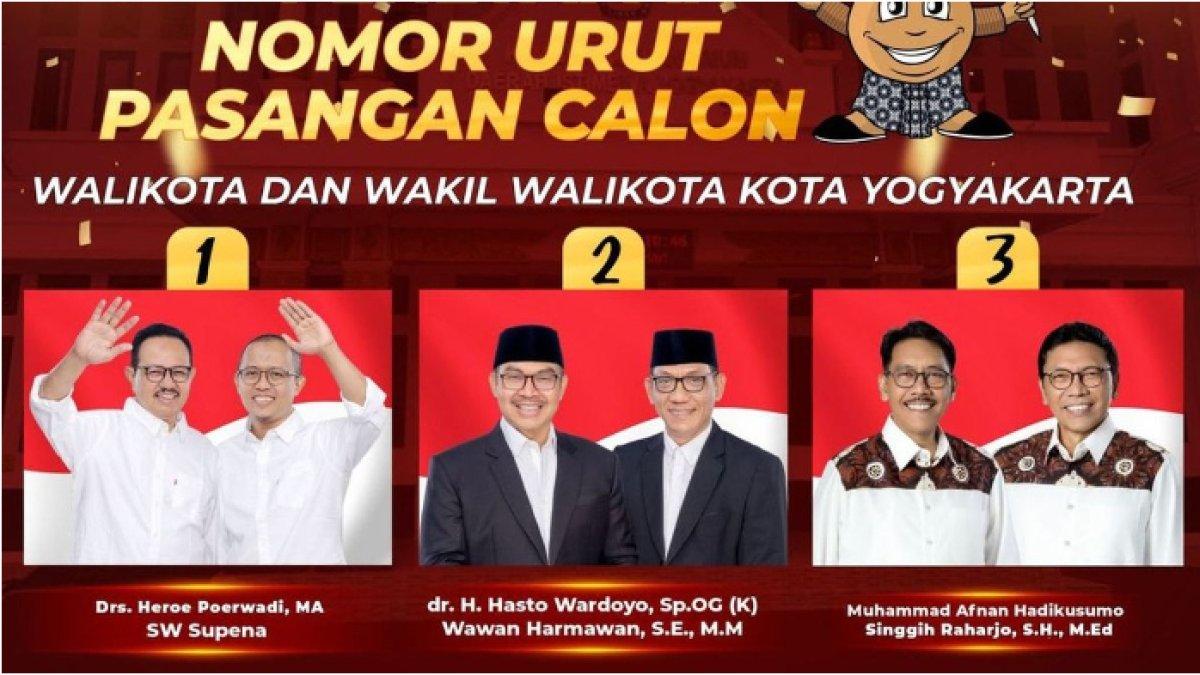 Daftar pemenang Pilkada Daerah Istimewa Yogyakarta (DIY) 2024