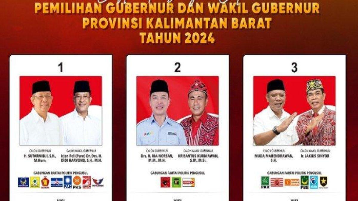 Daftar pemenang Pilkada Kalimantan Barat 2024 mulai dari gubernur, wali kota, bupati.