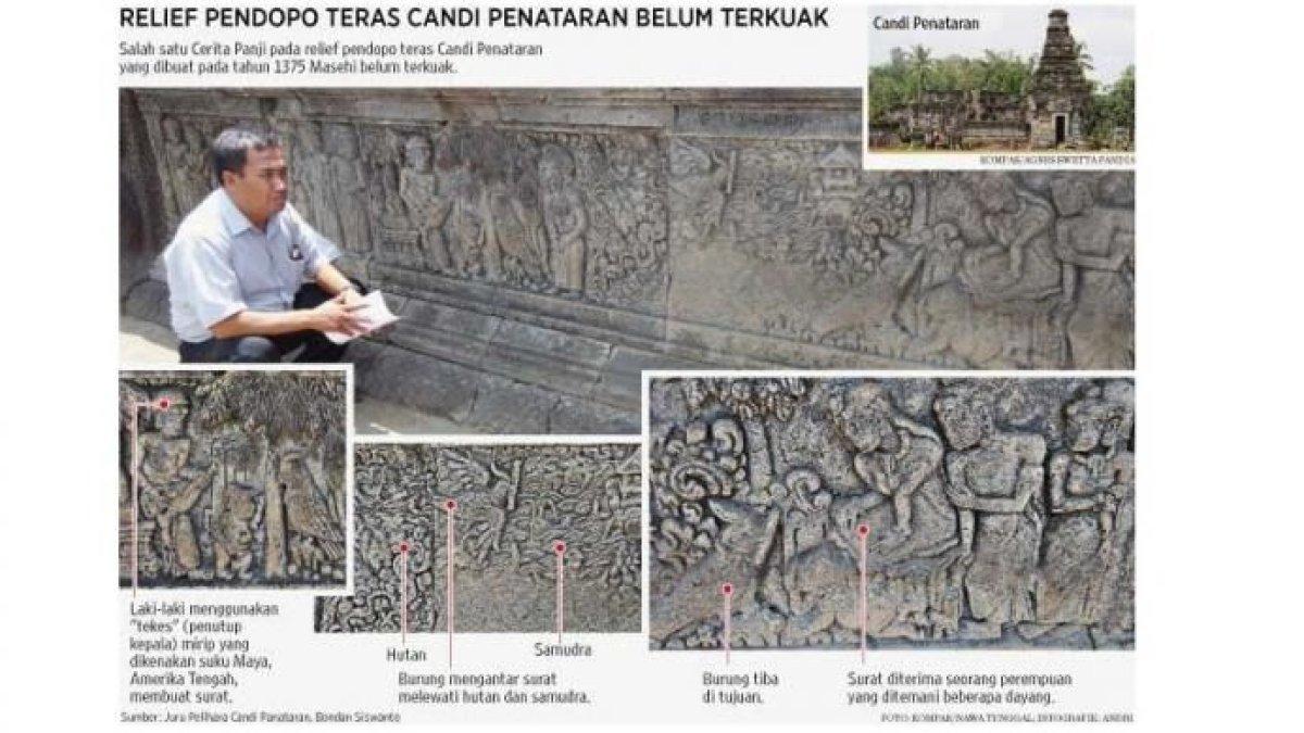 FOTO CANDI PENATARAN - Relief pendopo teras Candi Penataran(