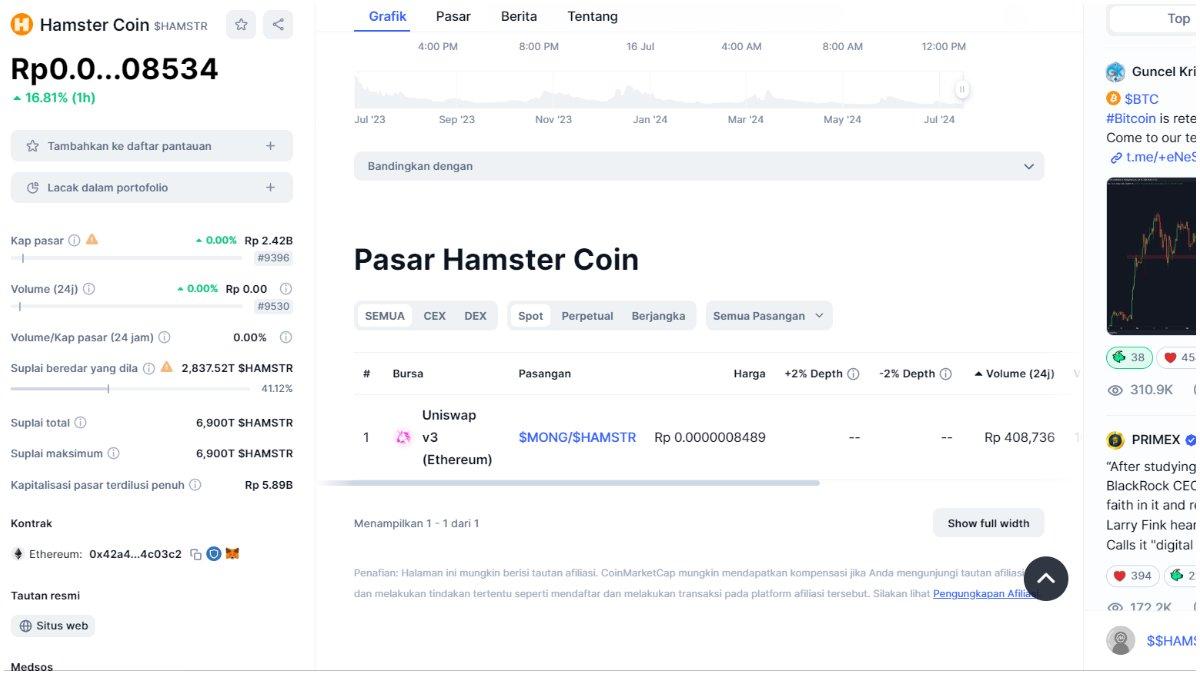 Harga koin Hamster Kombat dan kode morse daily cipher 16 Juli 2024.