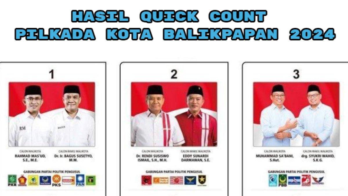 Hasil quick count Pilkada Balikpapan 2024 versi Indikator Politik Indonesia.