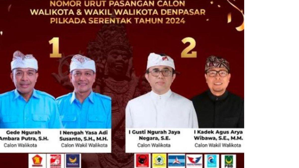 Hasil real count Pilkada Kota Denpasar, Bali 2024,  Ambara-Adi vs Jaya-Wibawa.