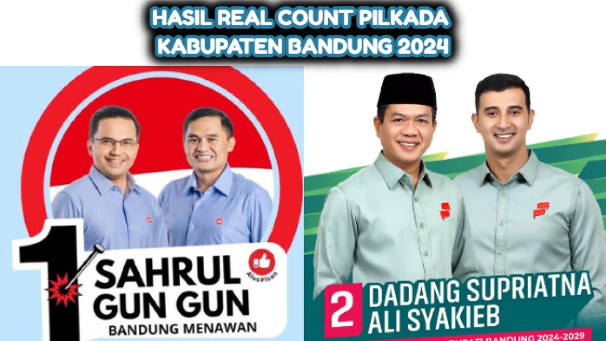 Hasil real count Pilkada Kabupaten Bandung 2024