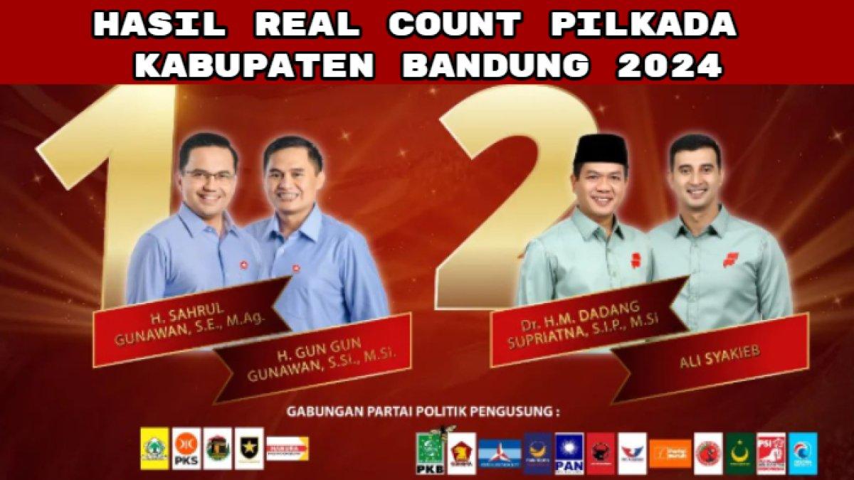 Hasil real count Pilkada Kabupaten Bandung 2024