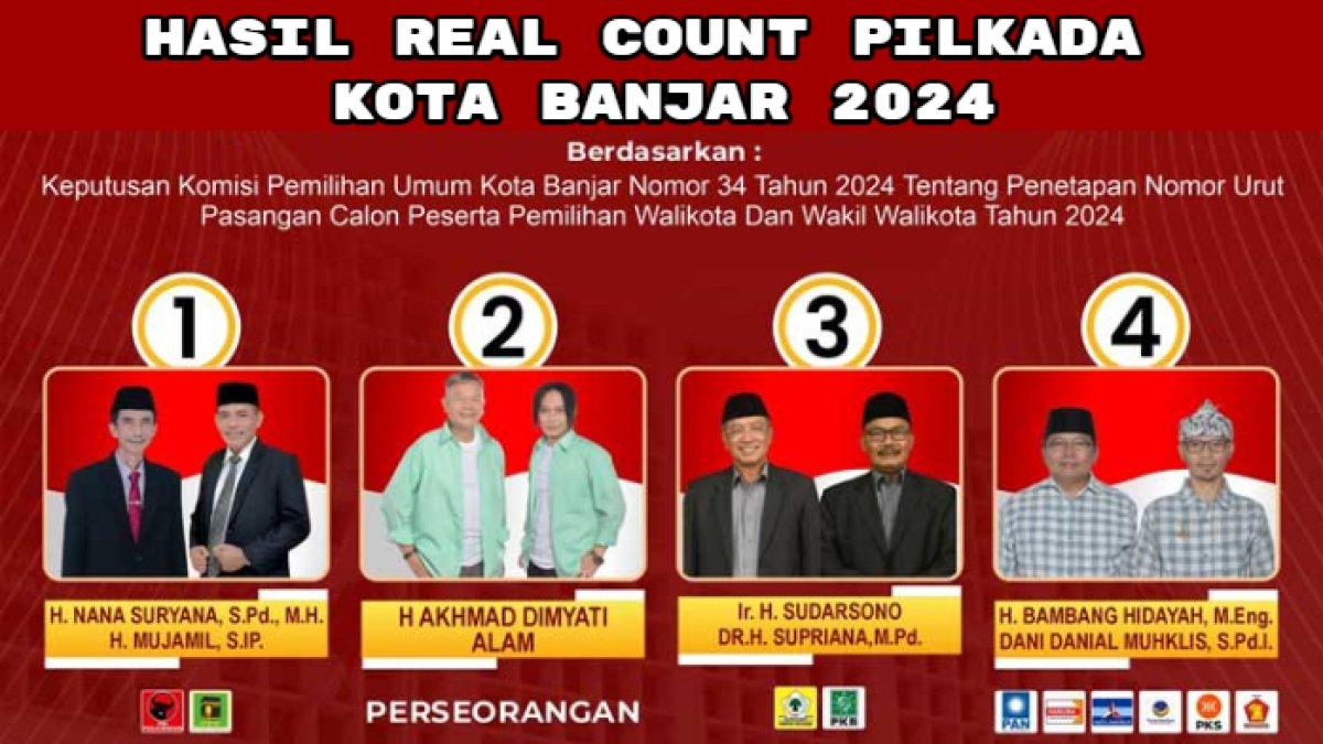 Hasil real count Pilkada Kota Banjar 2024 Sudarsono-Suprian, ketiga paslon yang lain, termasuk penyanyi Alam Mbah Dukun. (KPU)