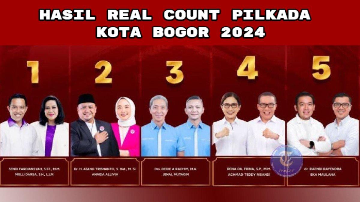 Hasil real count Pilkada Kota Bogor, Jawa Barat 2024, Jagoan Partai Amanat Nasional (PAN) dan Gerindra, Dedie-Jenal unggul.