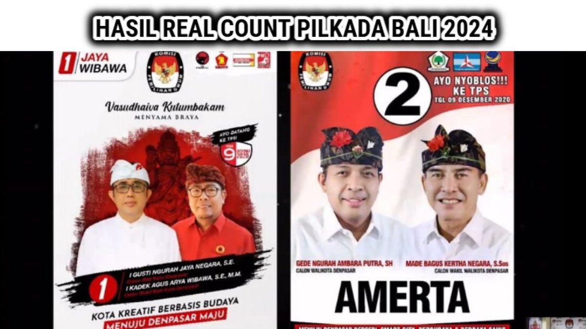 Hasil real count Pilkada Kota Denpasar, Bali 2024,  Ambara-Adi vs Jaya-Wibawa.