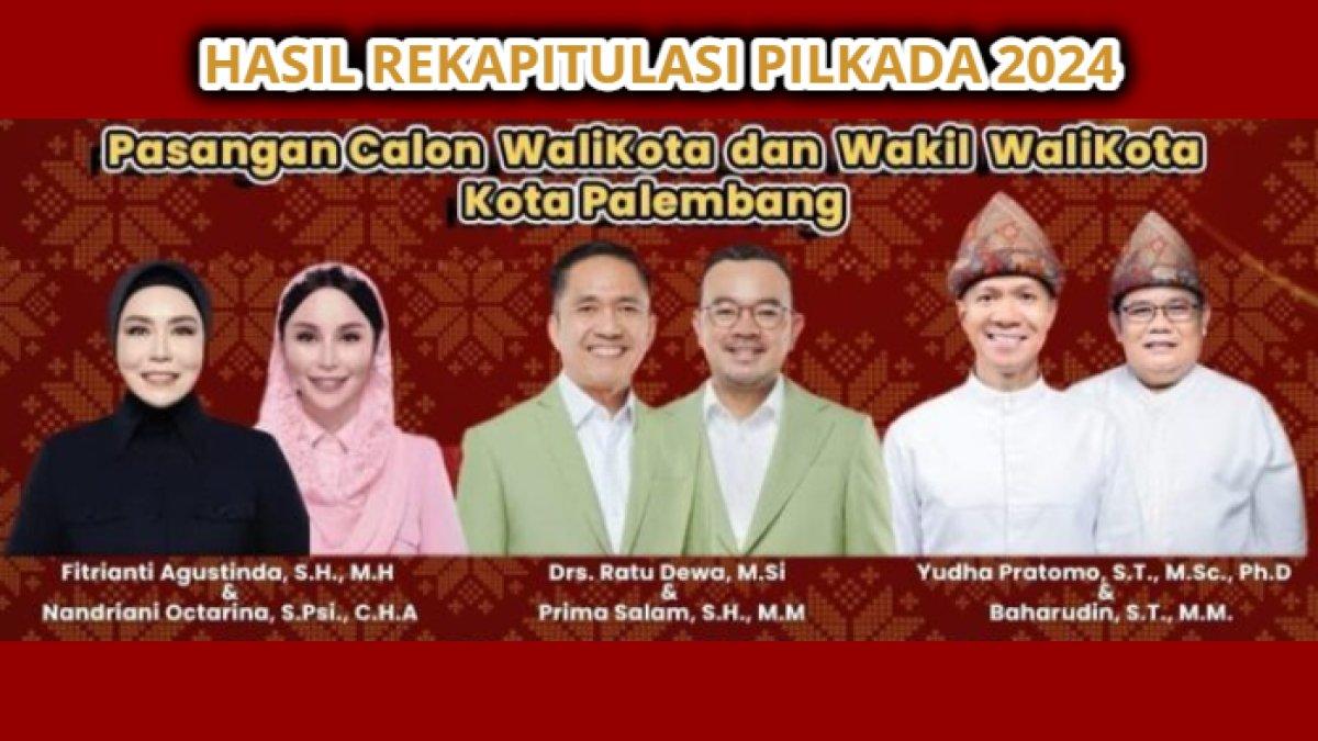 Hasil rekapitulasi Pilkada Kota Palembang, Sumatera Selatan 2024, yang mengunggulkan pasangan Ratu Dewa - Prima Salam.