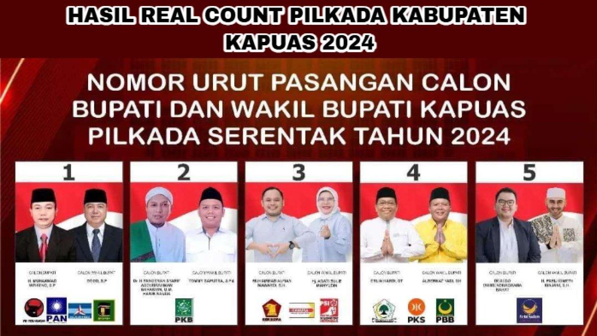 Hasil rekapitulasi atau Real Count Pilkada Kabupaten Kapuas, Kalimantan Tengah