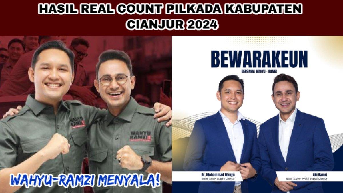 Hasil terupdate Real Count Pilkada Kabupaten Cianjur 2024 yang dimenangkan oleh pasangan nomor urut 02 Wahyu Ferdian-Ramzi.