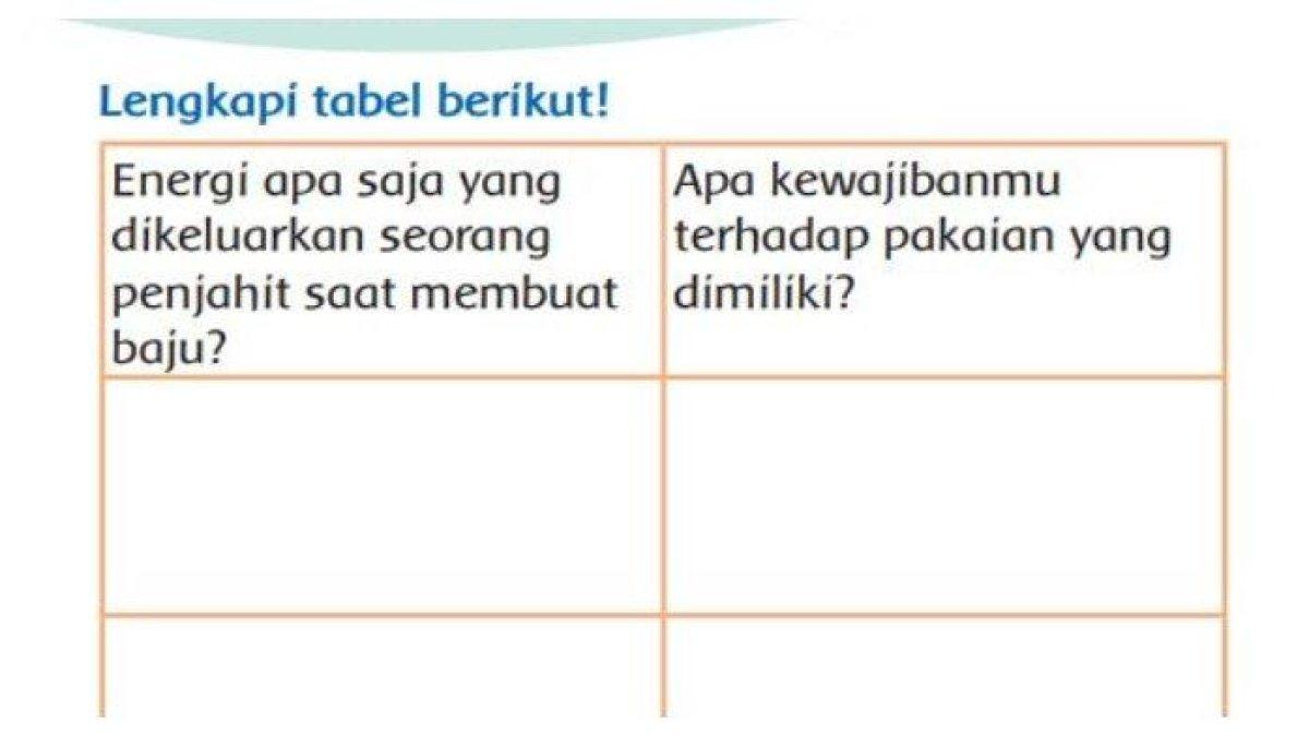 ILUSTRASI KUNCI JAWABAN: Kunci jawaban Tema 6 kelas 3 SD/MI halaman 84