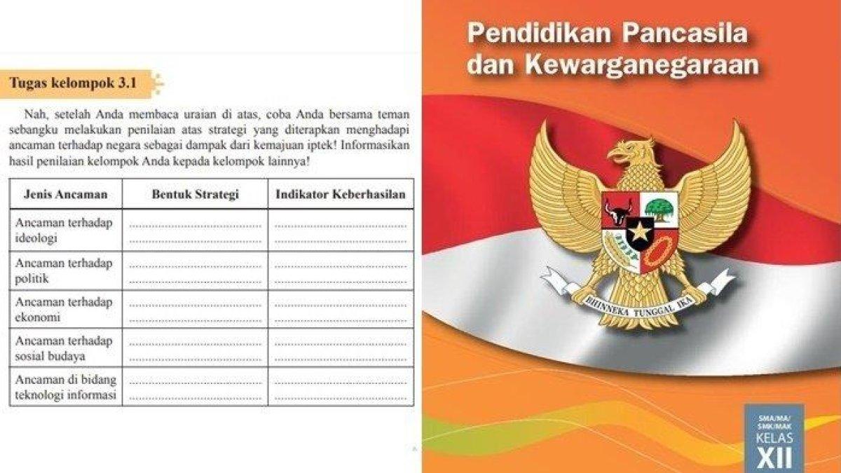 ILUSTRASI KUNCI JAWABAN: PPKN Kelas 12 SMA Halaman 79