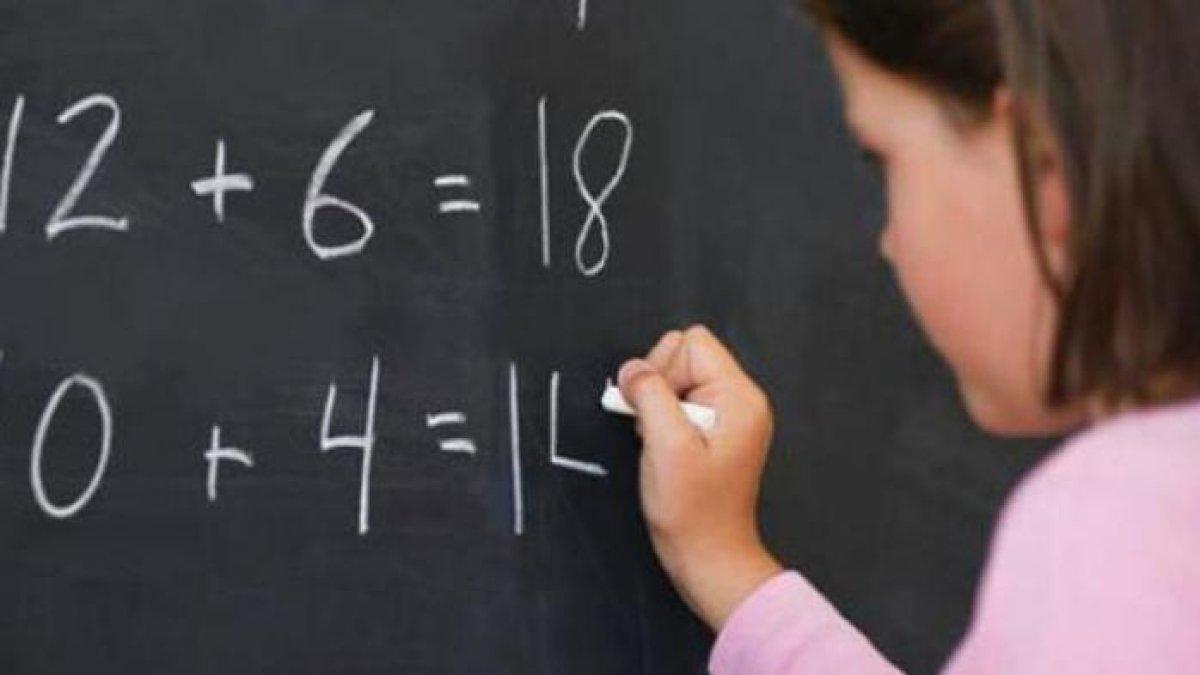 Ilustrasi Pembelajaran Matematika Kelas 4 SD
