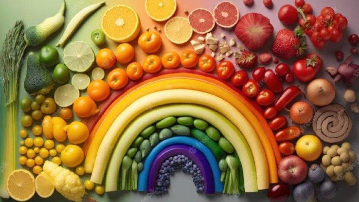 Ilustrasi pola makan rainbow diet.