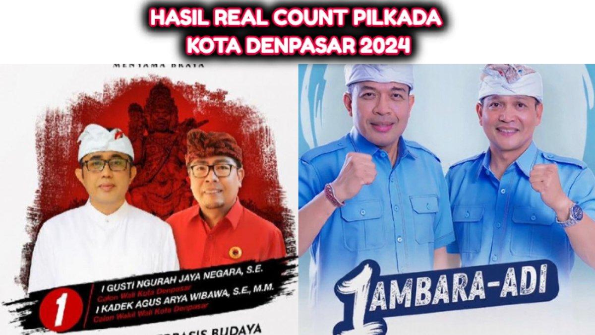 Inilah hasil real count Pilkada Kota Denpasar, Bali 2024,  Ambara-Adi vs Jaya-Wibawa.