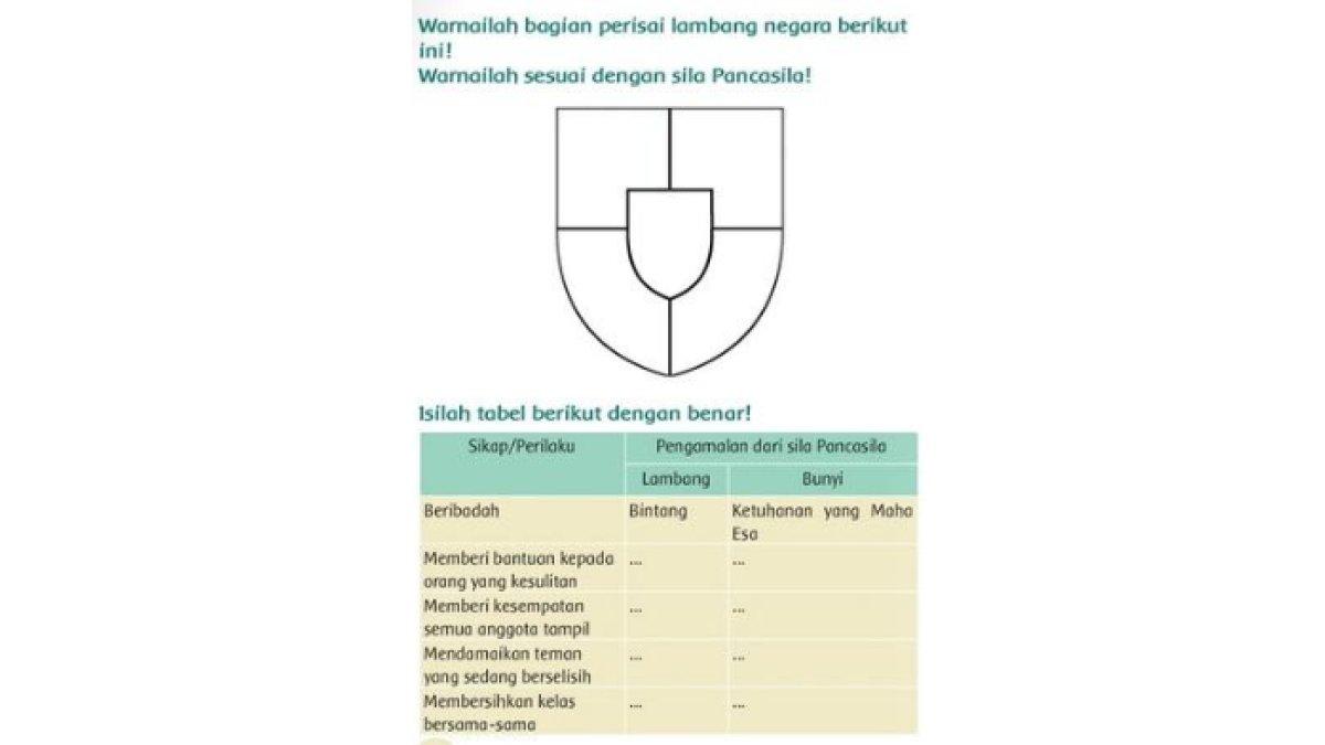 JAWABAN BUKU TEMATIK - Tangkap layar soal Buku Tematik Tema 8 Kelas 3 SD Subtema 2 Halaman 100 pada Jumat (16/5/2025). Soal dan kunci jawaban Buku Tematik Tema 8 Kelas 3 SD Halaman 100 Subtema 2 Aku Anak Mandiri, Pembelajaran 5.
