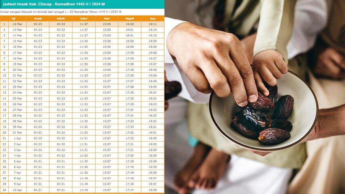 Jadwal buka puasa dan imsak Kabupaten Cilacap selama sebulan penuh Ramadhan 2024/1445 H.