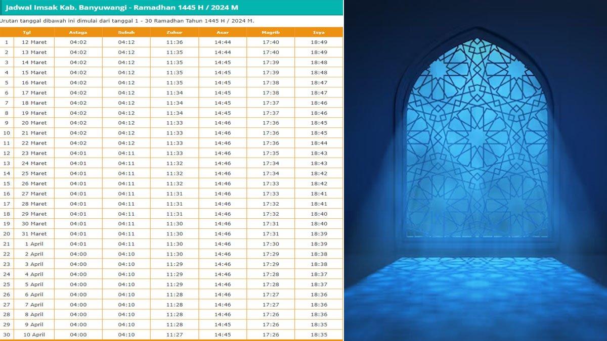 Jadwal buka puasa dan sahur Kabupaten Banyuwangi selama sebulan penuh Ramadhan 2024/1445 H.