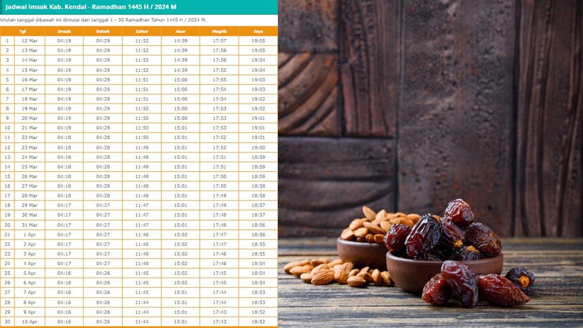 Jadwal buka puasa dan sahur Kabupaten Kendal selama sebulan penuh Ramadhan 2024/1445 H.