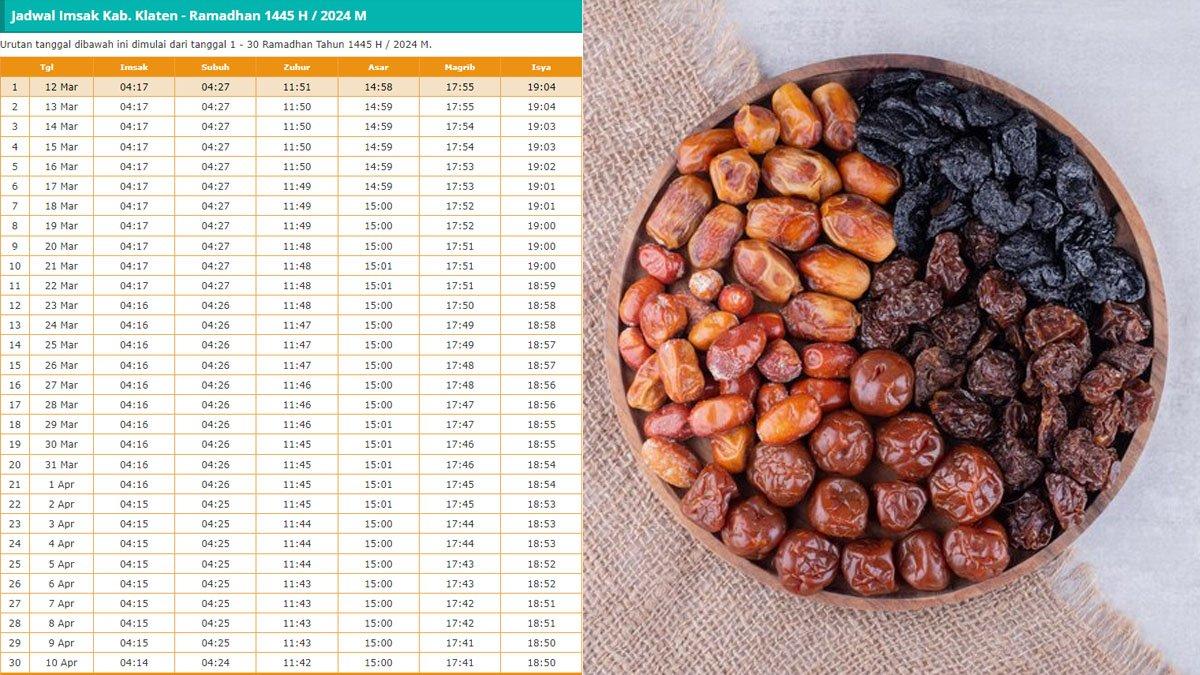 Jadwal buka puasa dan sahur Kabupaten Klaten selama sebulan penuh Ramadhan 2024/1445 H.