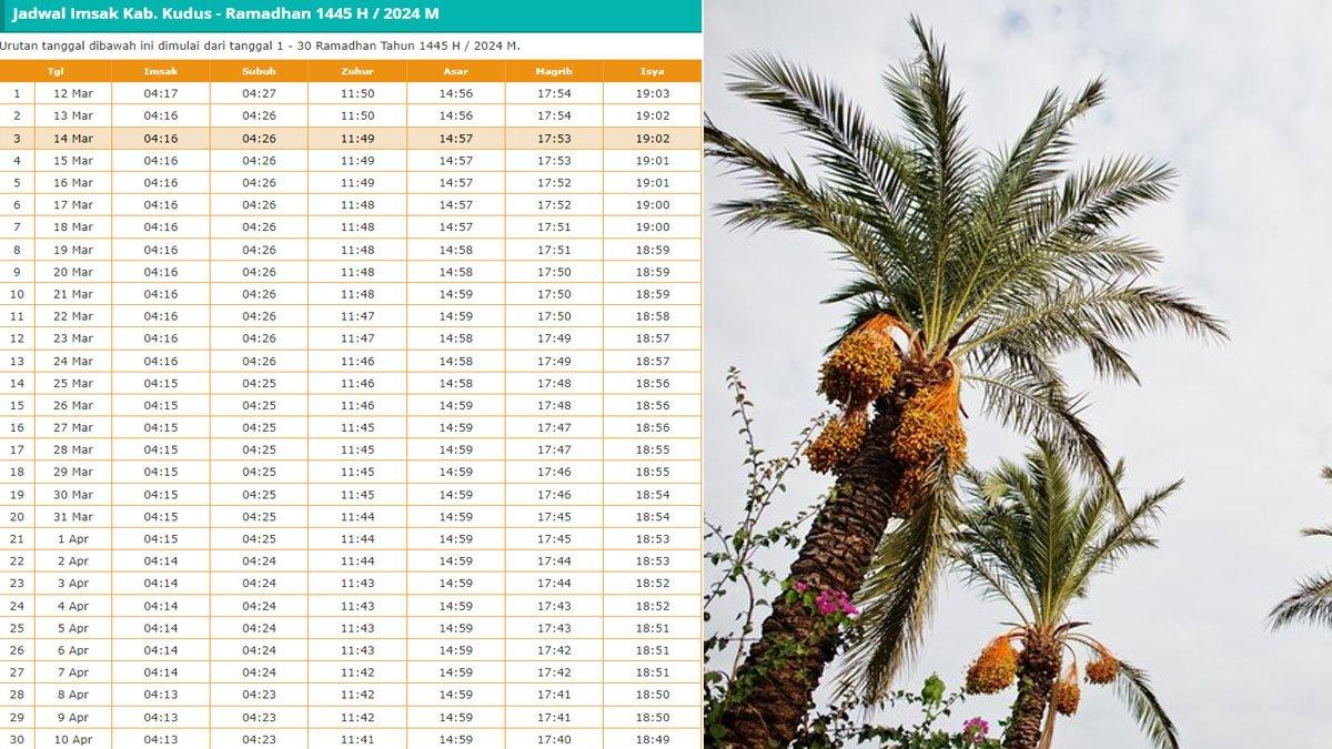 Jadwal buka puasa dan sahur Kabupaten Kudus selama sebulan penuh Ramadhan 2024/1445 H.