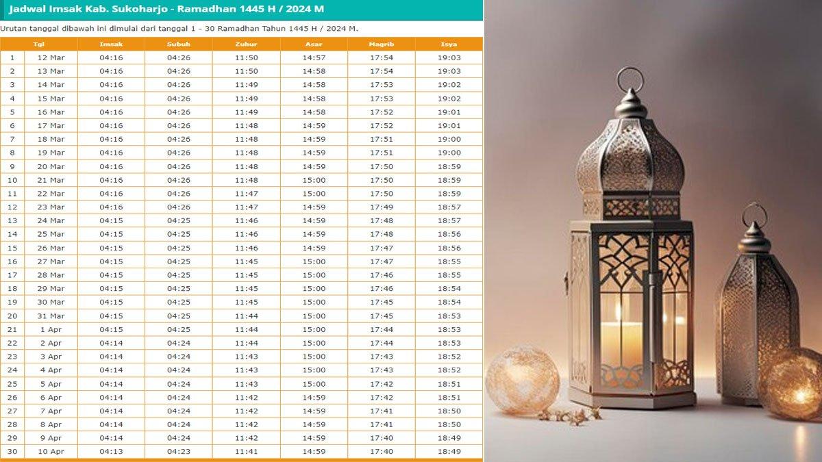 Jadwal buka puasa dan sahur Kabupaten Sukoharjo selama sebulan penuh Ramadhan 2024/1445 H.