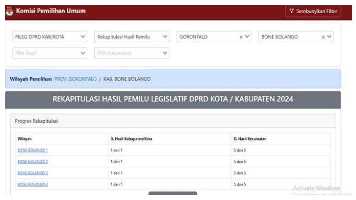 25 calon anggota DPRD Terpilih 2024-2029 Kabupaten Bone Bolango, 4 daerah pemilihan sesuai dengan sirekap, selamat !