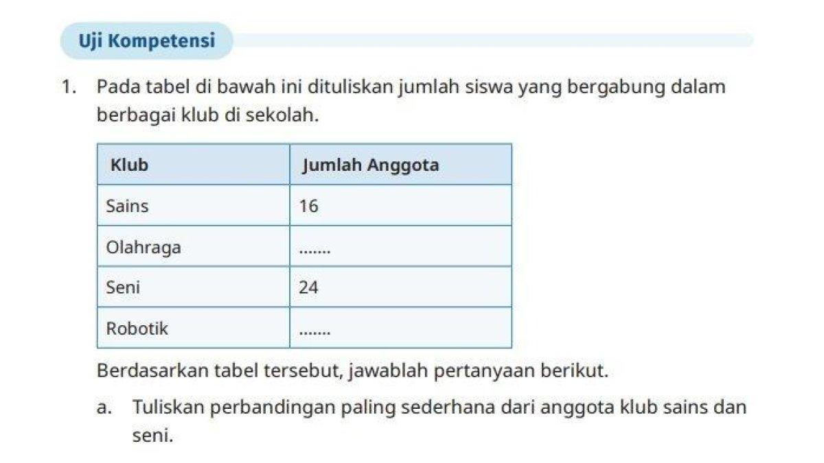 Kunci Jawaban Matematika Kelas 6 Halaman 72 73 Kurikulum Merdeka