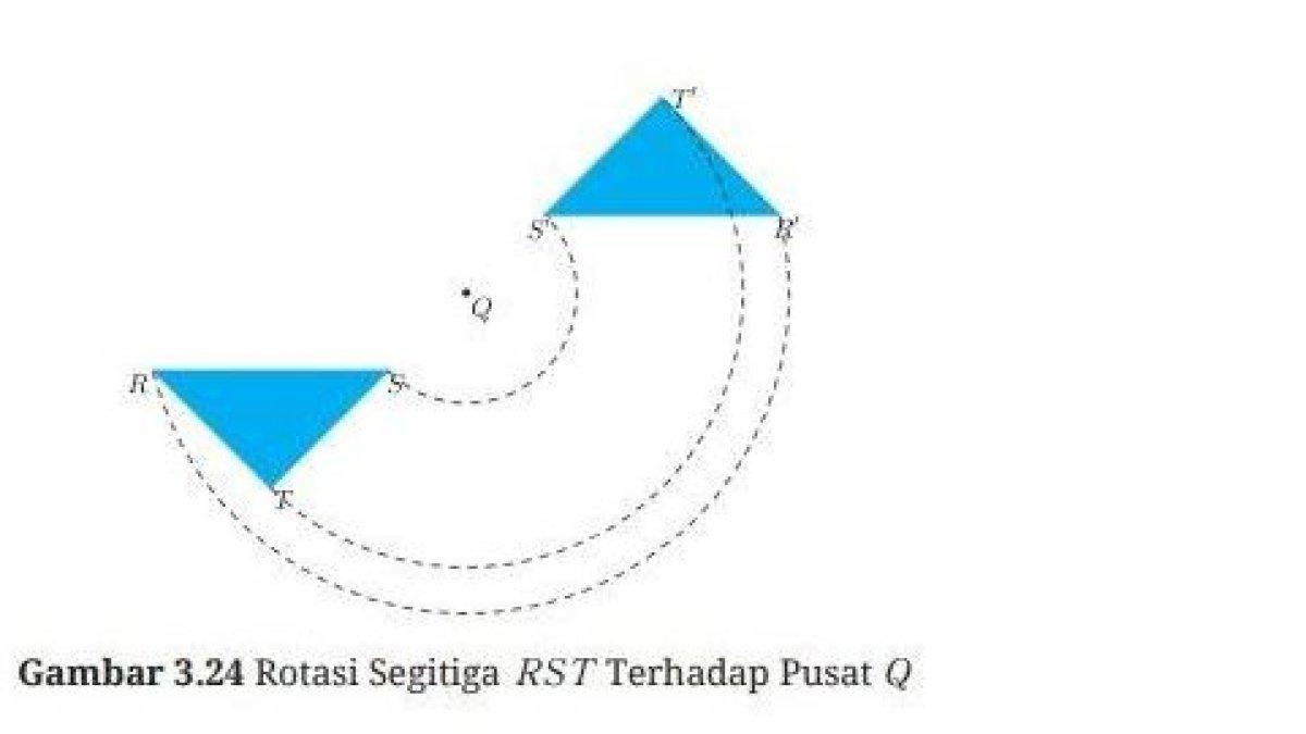 Kunci Jawaban Matematika Kelas 9 Halaman 170 Kurikulum Merdeka