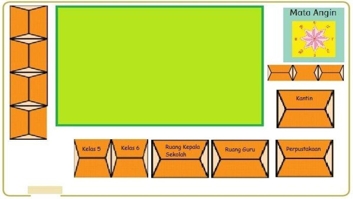 Kunci Jawaban Tema 8 Kelas 3 SD Halaman 191