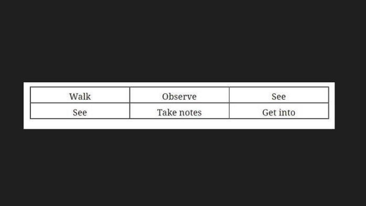 Kunci jawaban Bahasa Inggris Kelas 9 Halaman 84 Kurikulum Merdeka