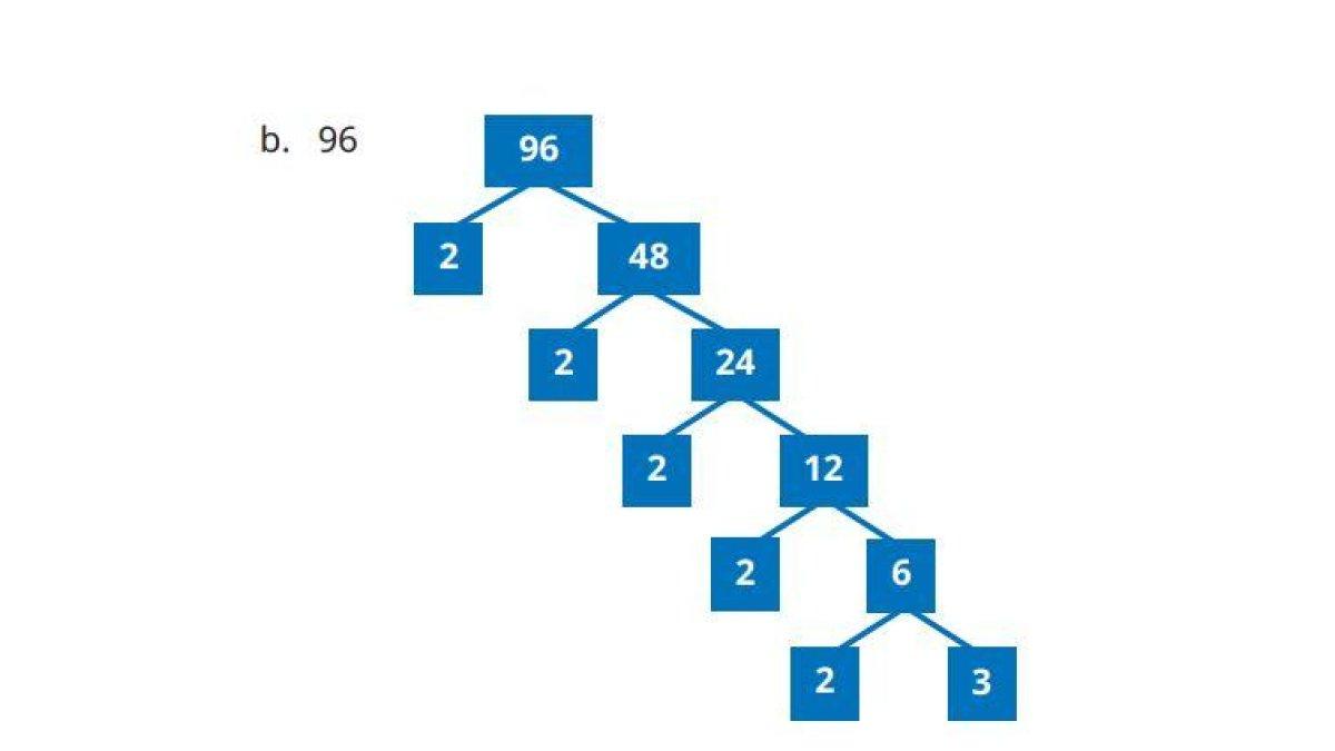 Kunci jawaban Matematika Kelas 5 halaman 59 Ayo Berlatih