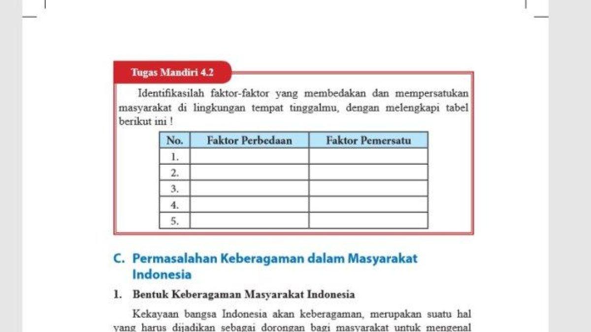 Kunci Jawaban PKN Kelas 9 SMP Halaman 101: Faktor yang Membedakan dan ...