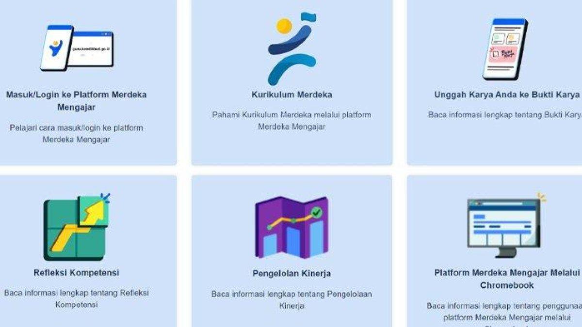 Kurikulum Merdeka Merdeka Mengajar