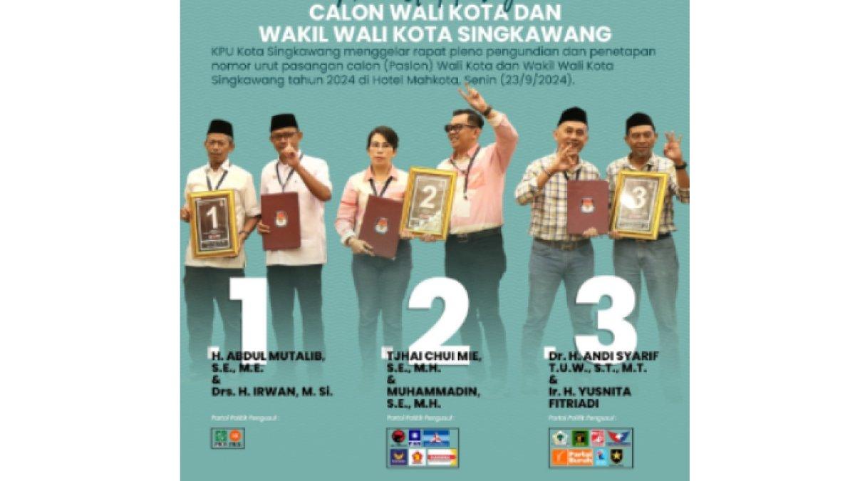 Link Real Count Pilkada Kota Singkawang, Kalimantan Barat 2024, Abdul Mutalib vs Tjhai Chui Mie vs Andi Syarif.