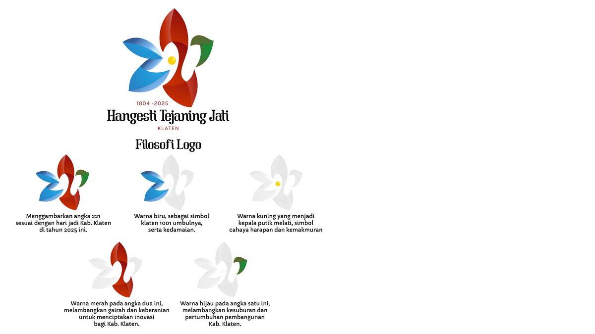 HARI JADI KLATEN - Logo Kedua dari angka 221 yang membentuk bunga melati.