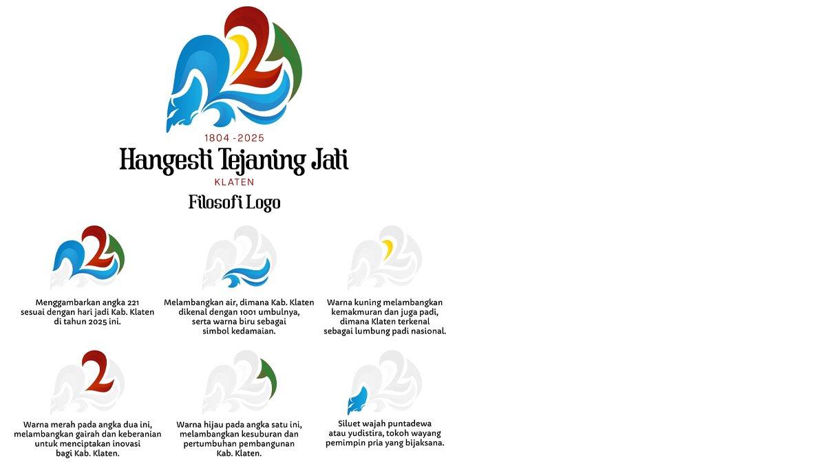 HARI JADI KLATEN - Logo Pertama terdiri dari angka 221 yang membentuk kepala tokoh wayang Puntadewa.