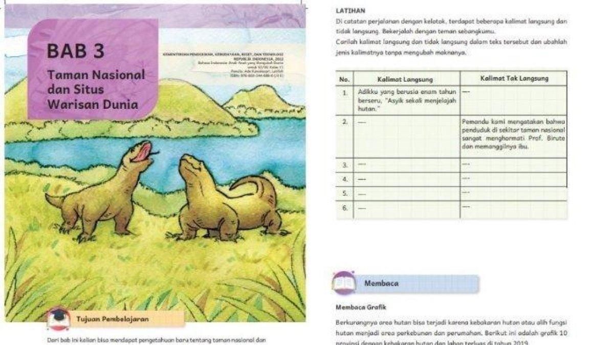 Mari simak kunci jawaban soal Bahasa Indonesia Kelas 6 SD, Membuat kalimat langsung dan tidak langsung.