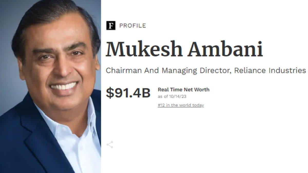 Mukesh Ambani orang terkaya di India 2023 versi Forbes.