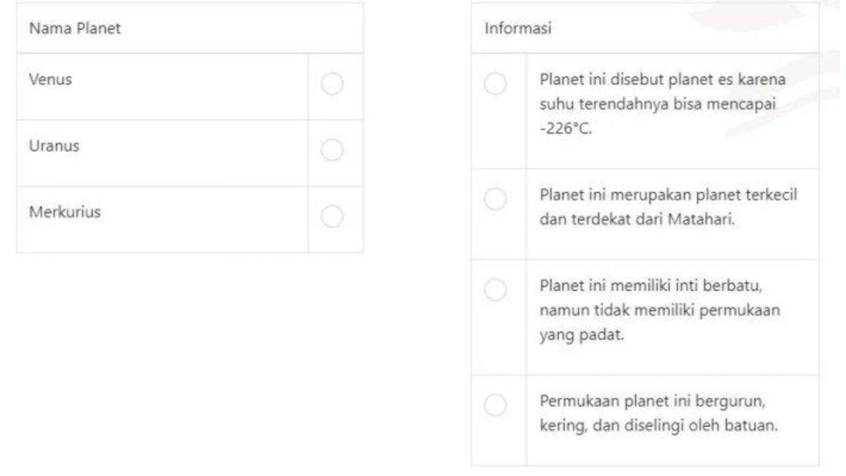 Pasangkanlah nama planet
