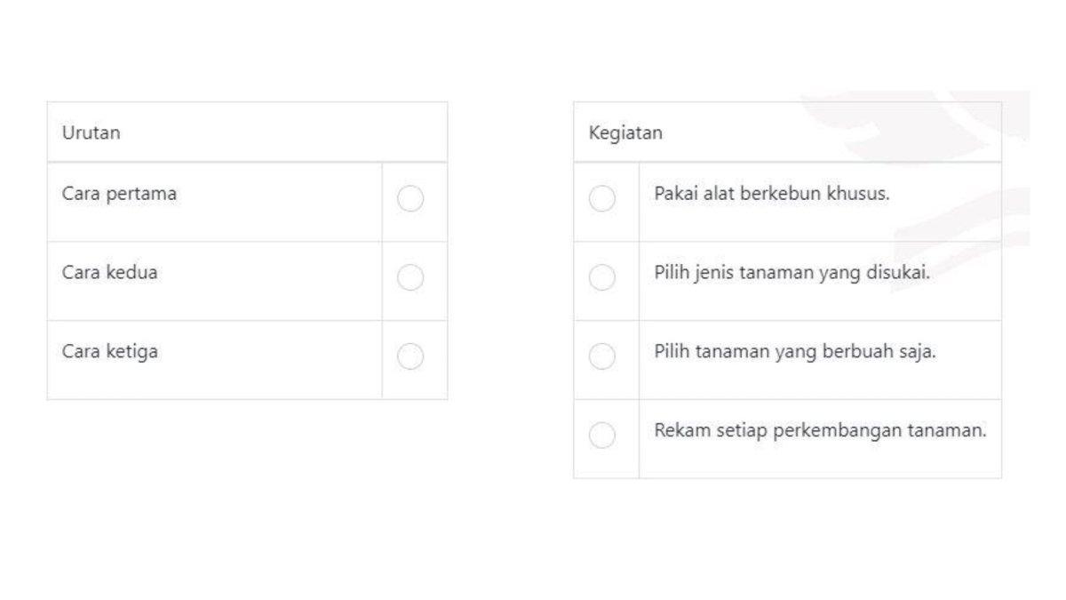 Pasangkanlah urutan cara berkebun yang menyenangkan dengan kegiatannya!