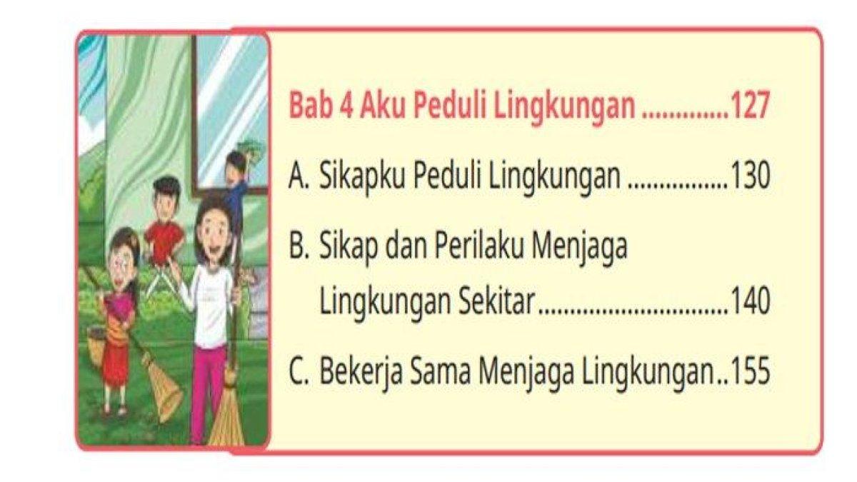 Pelajari kunci jawaban soal PPKN kelas 2 SD halaman 160 Kurikulum Merdeka: jumat bersih di sekolah