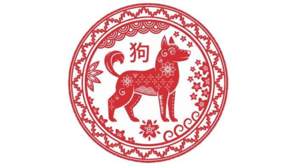 RAMALAN SHIO ANJING
