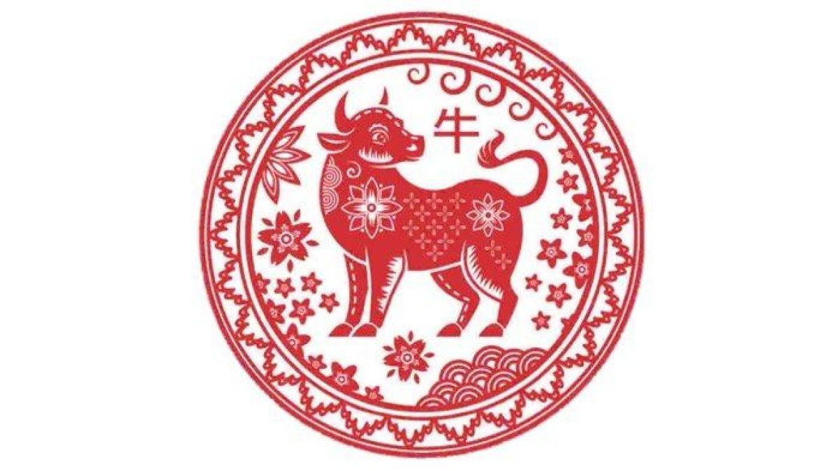 RAMALAN SHIO KERBAU