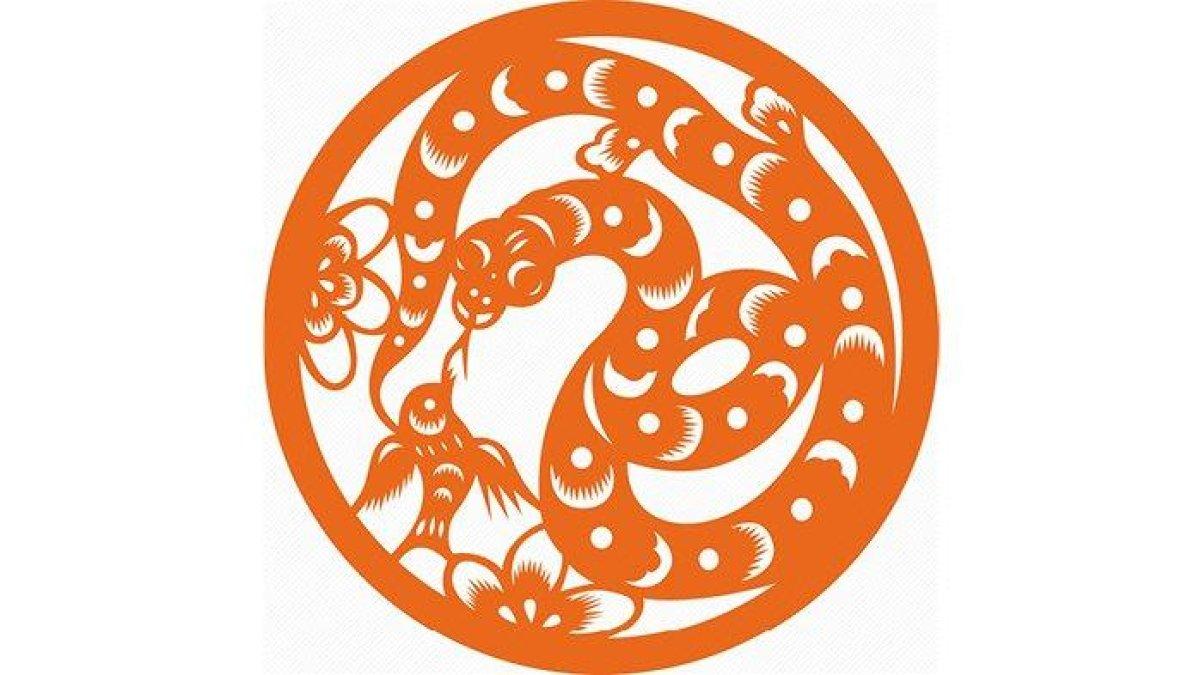 Ramalan Shio Ular bulan Agustus