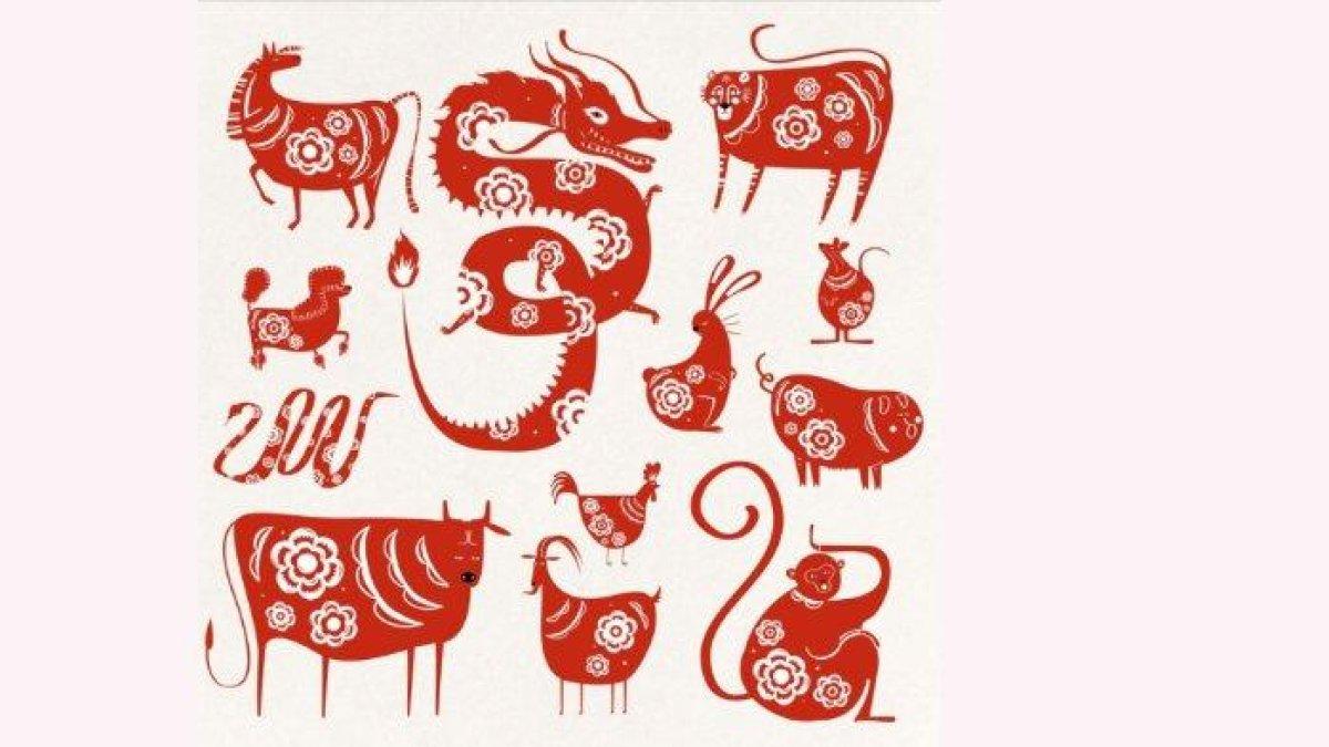 Ilustrasi logo shio. Berikut ini adalah 5 ramalan shio yang paling beruntung besok Minggu, 21 April 2024: Shio Ular, Shio Tikus, Shio Monyet, Shio Ayam, dan Shio Babi.